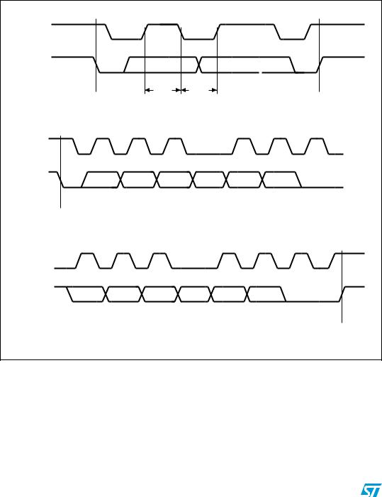 ST M24M01-R User Manual