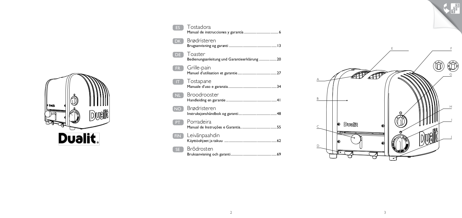 Dualit Classic User Manual