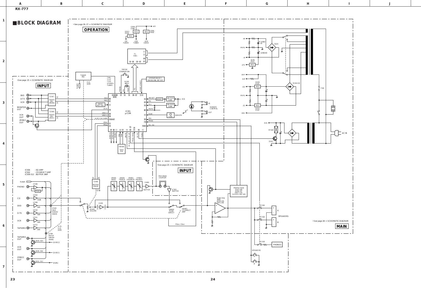 Yamaha RX-777 Schematic