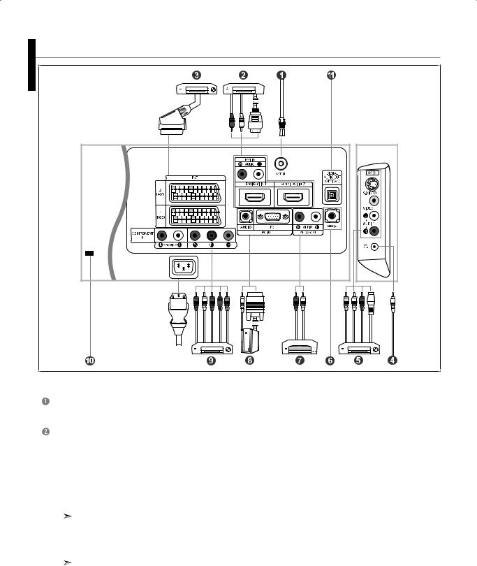 Samsung LE40N73BD, LE46N73BD, LE32N73BD User Manual