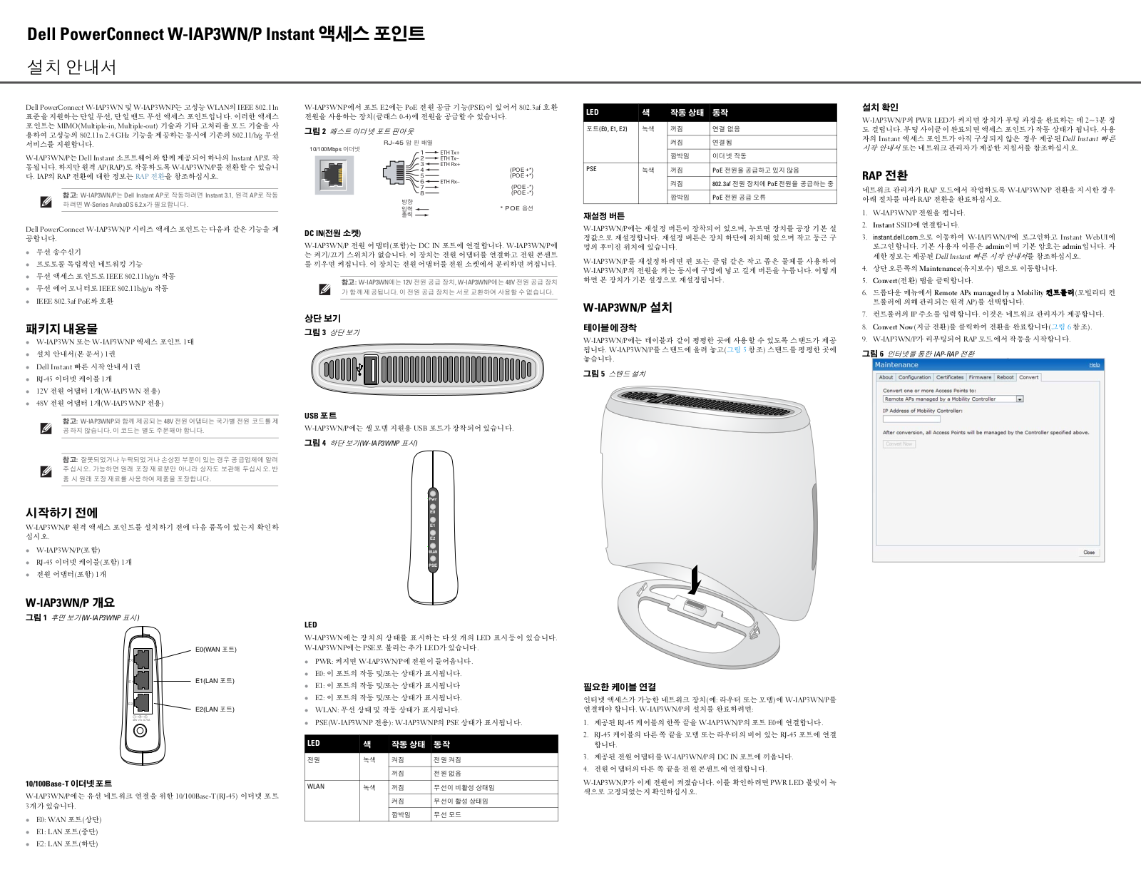 Dell W-IAP3WN User Manual