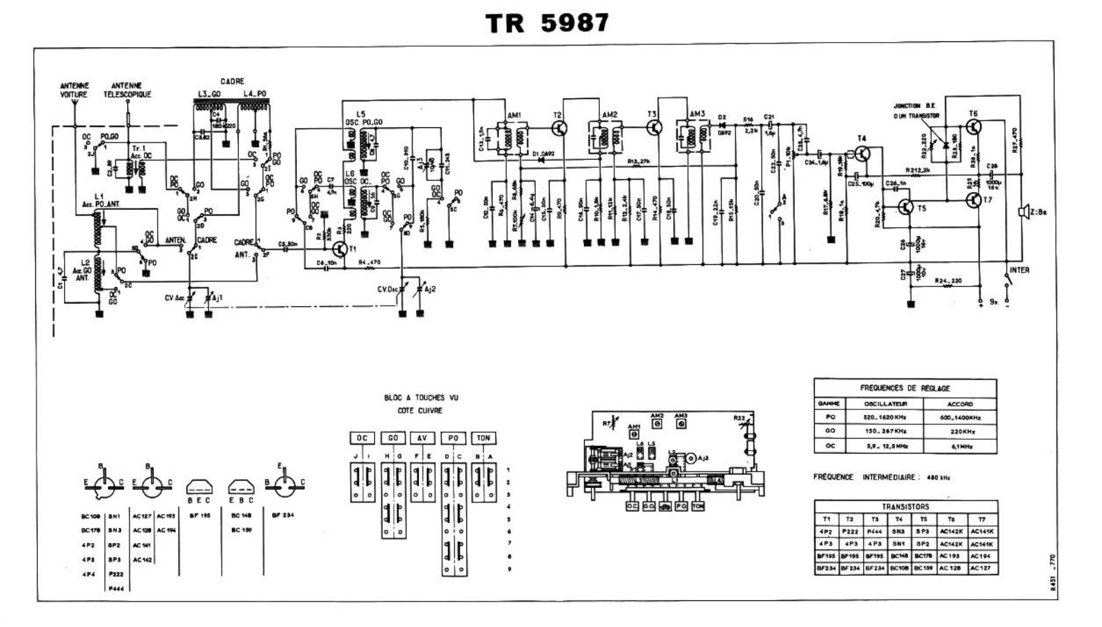 Continental Edison TR-5987 Schematic