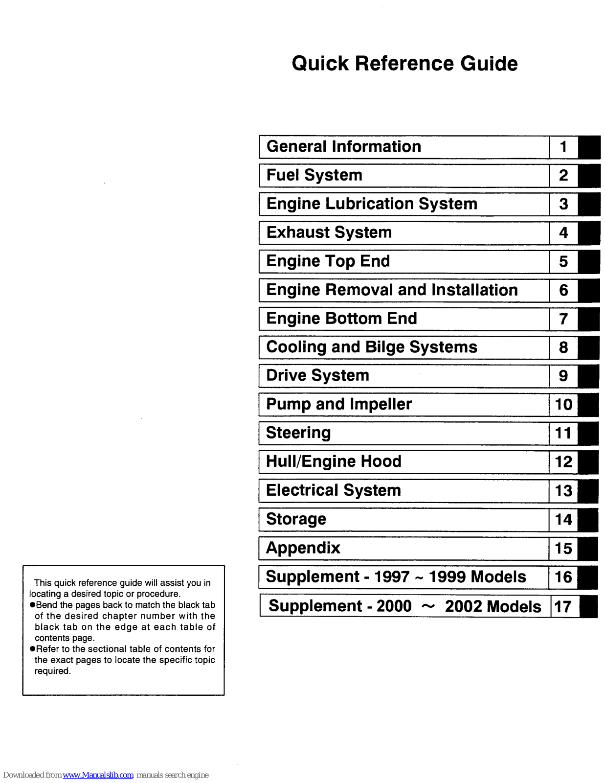 Kawasaki JetSki 1100 ZXi, Watercraft 1100 ZXi Service Manual