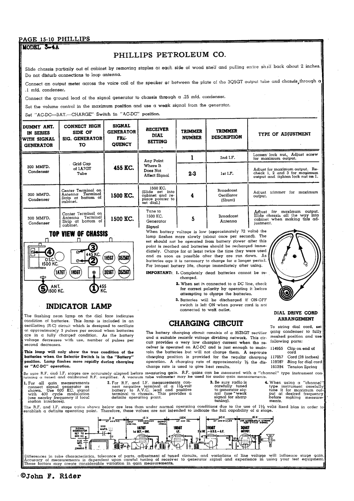 Phillips 3 4a schematic - ManualMachine.com