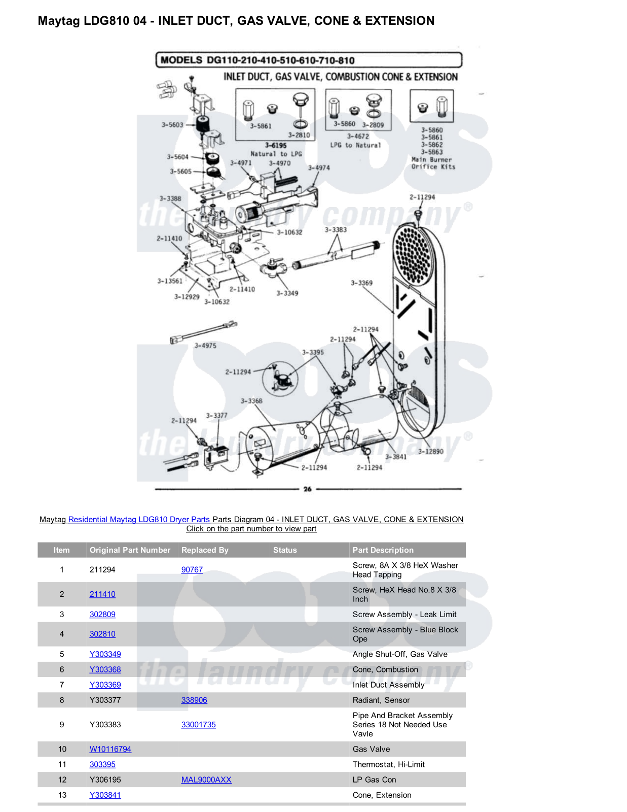 Maytag LDG810 Parts Diagram