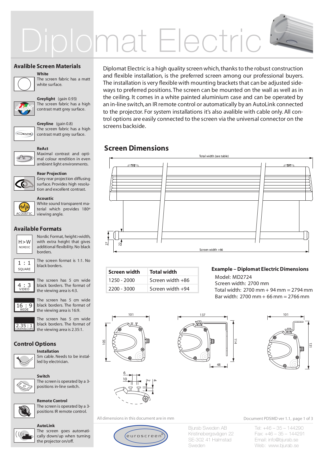 Euroscreen MD1617-V-UK, MDIN1617-D, MDIN1817-D, MDIN2217-D, MDIN2724-D Datasheet