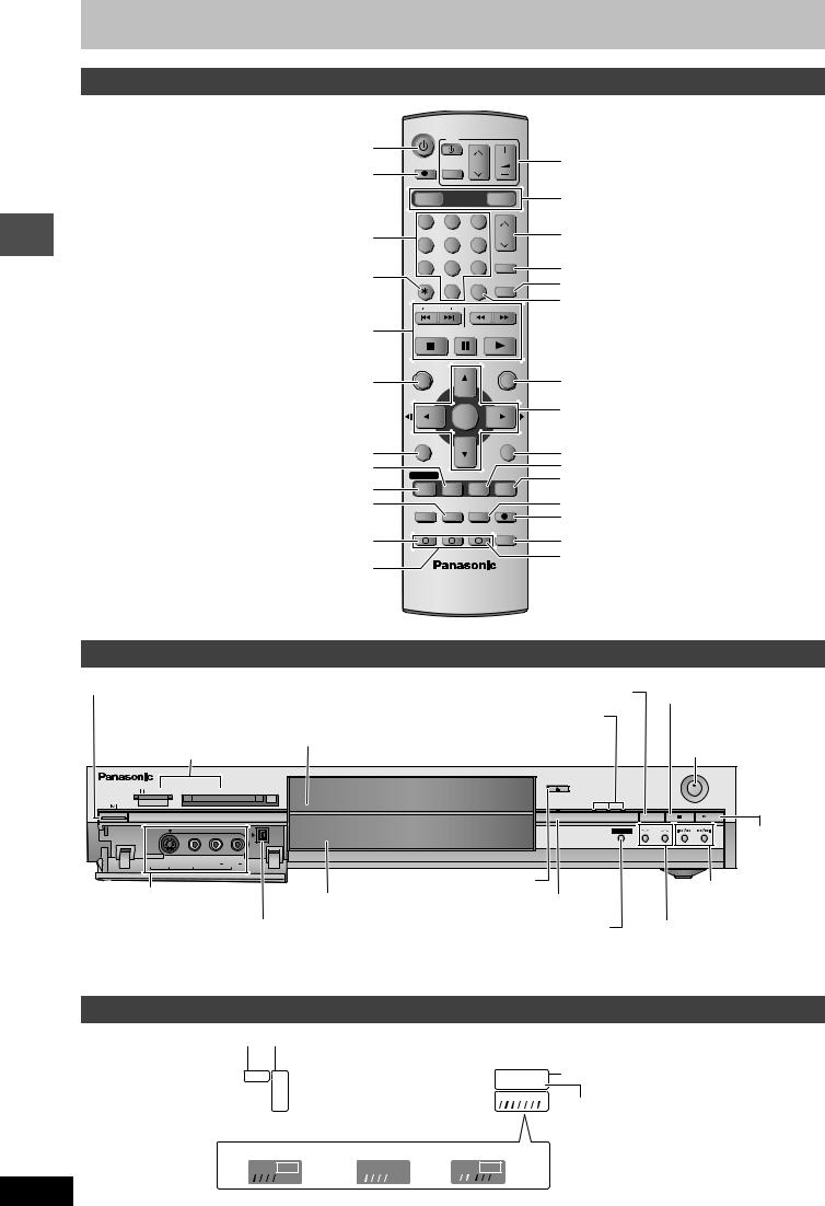 Panasonic DMR-E65 User Manual