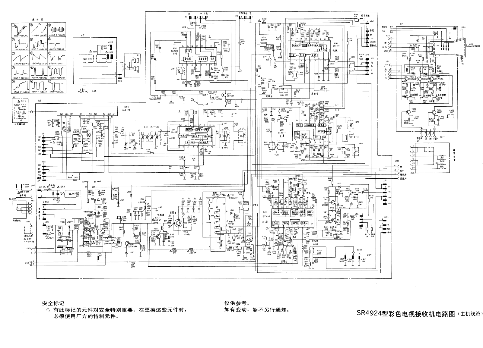 Hisense SR4924 Schematic