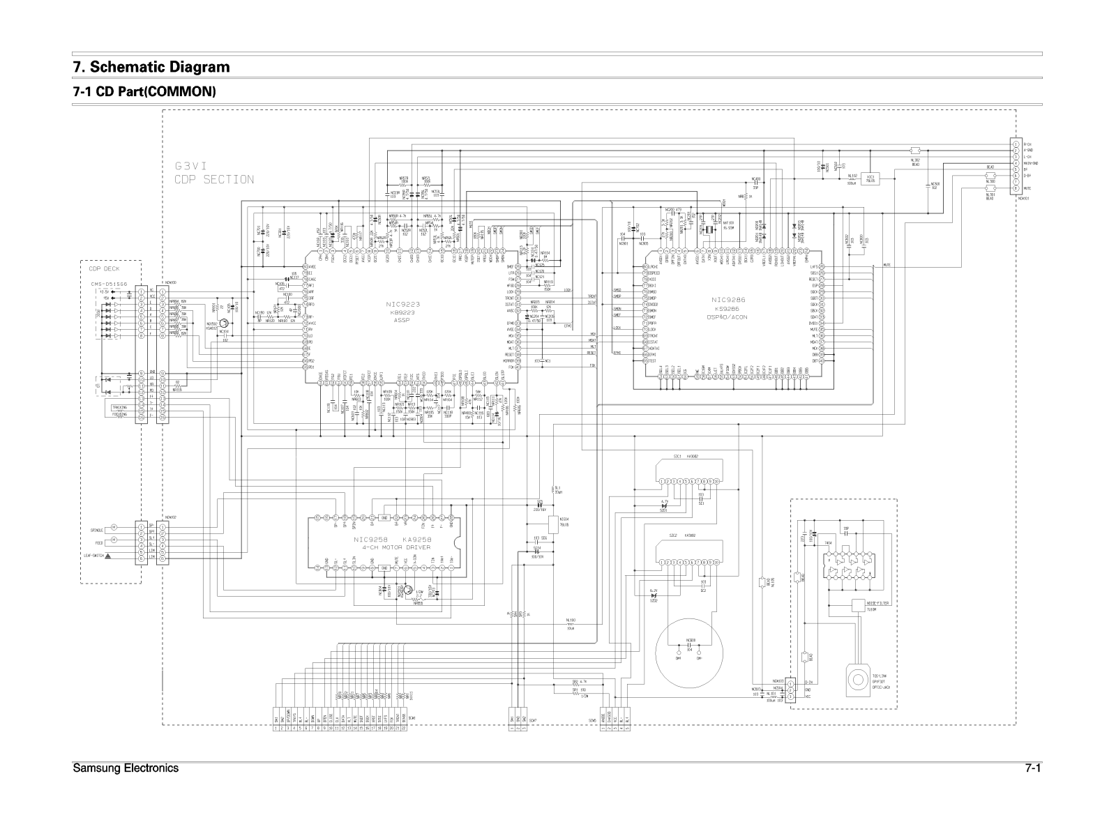 SAMSUNG 960, 980 Service Manual