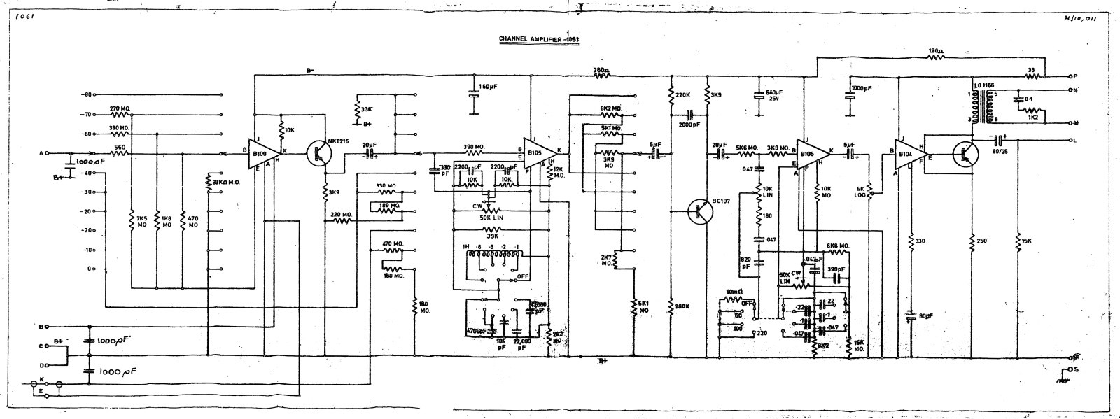 Neve 1061 User Manual