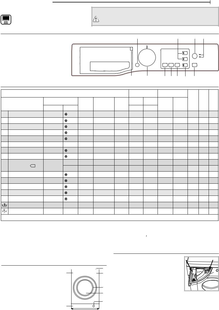 HOTPOINT/ARISTON RST 602 ST K BY Daily Reference Guide