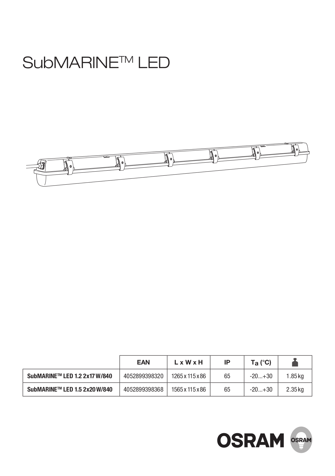 OSRAM SubMARINE LED Data Sheet