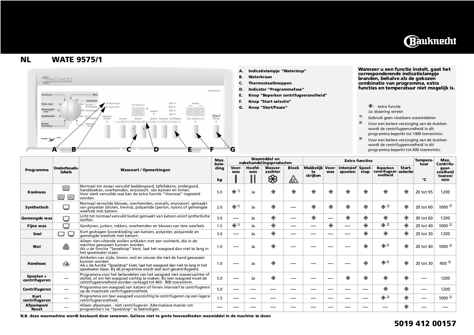 Whirlpool WAT PRESTIGE 2256 INSTRUCTION FOR USE