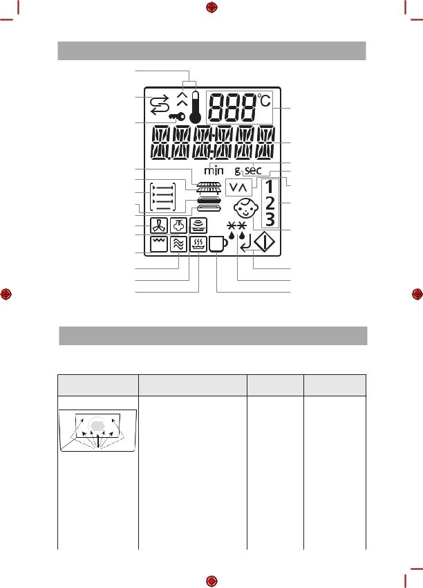 Panasonic NN-CS88LBEPG User manual