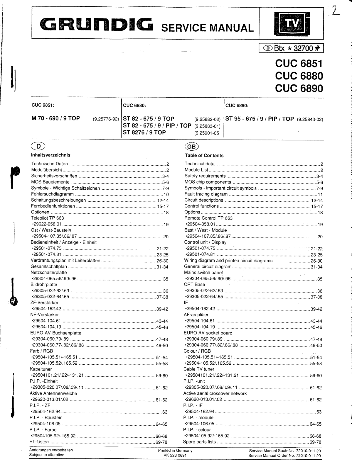 GRUNDIG CUC 6851, CUC  6880, CUC 6890 Service Manual