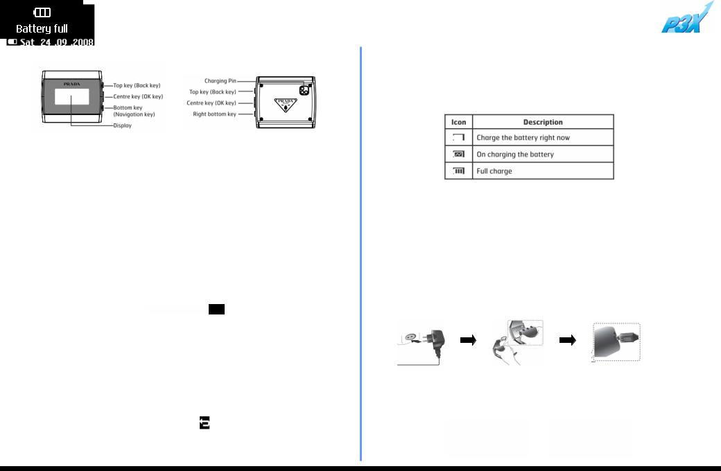 LG LBA T950 User Manual