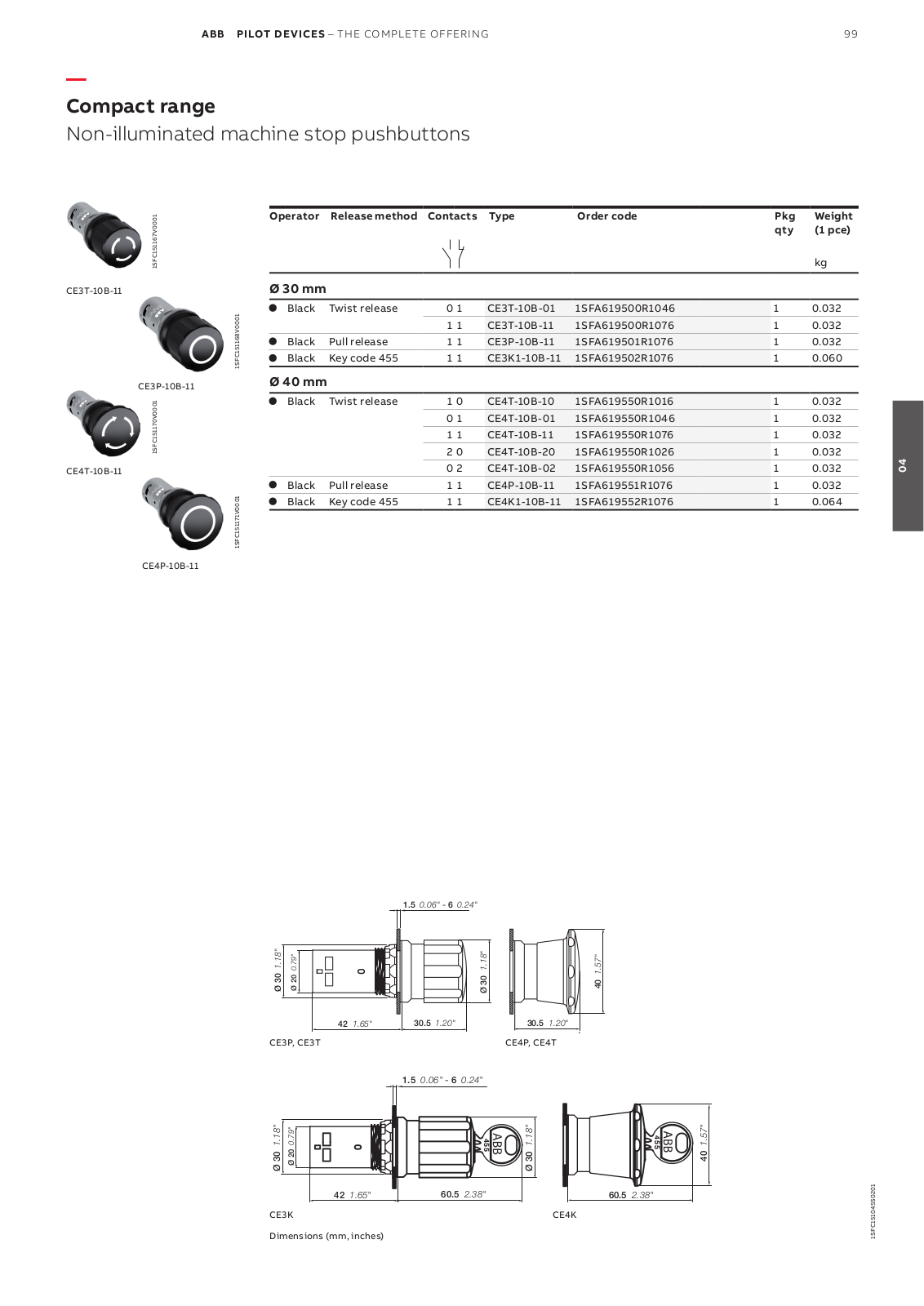 ABB machine stop pushbuttons Catalog Page