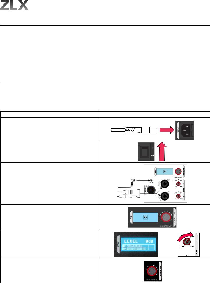 Electro-Voice ZLX-12, ZLX-15, ZLX-15P-US, ZLX-12P-US User manual