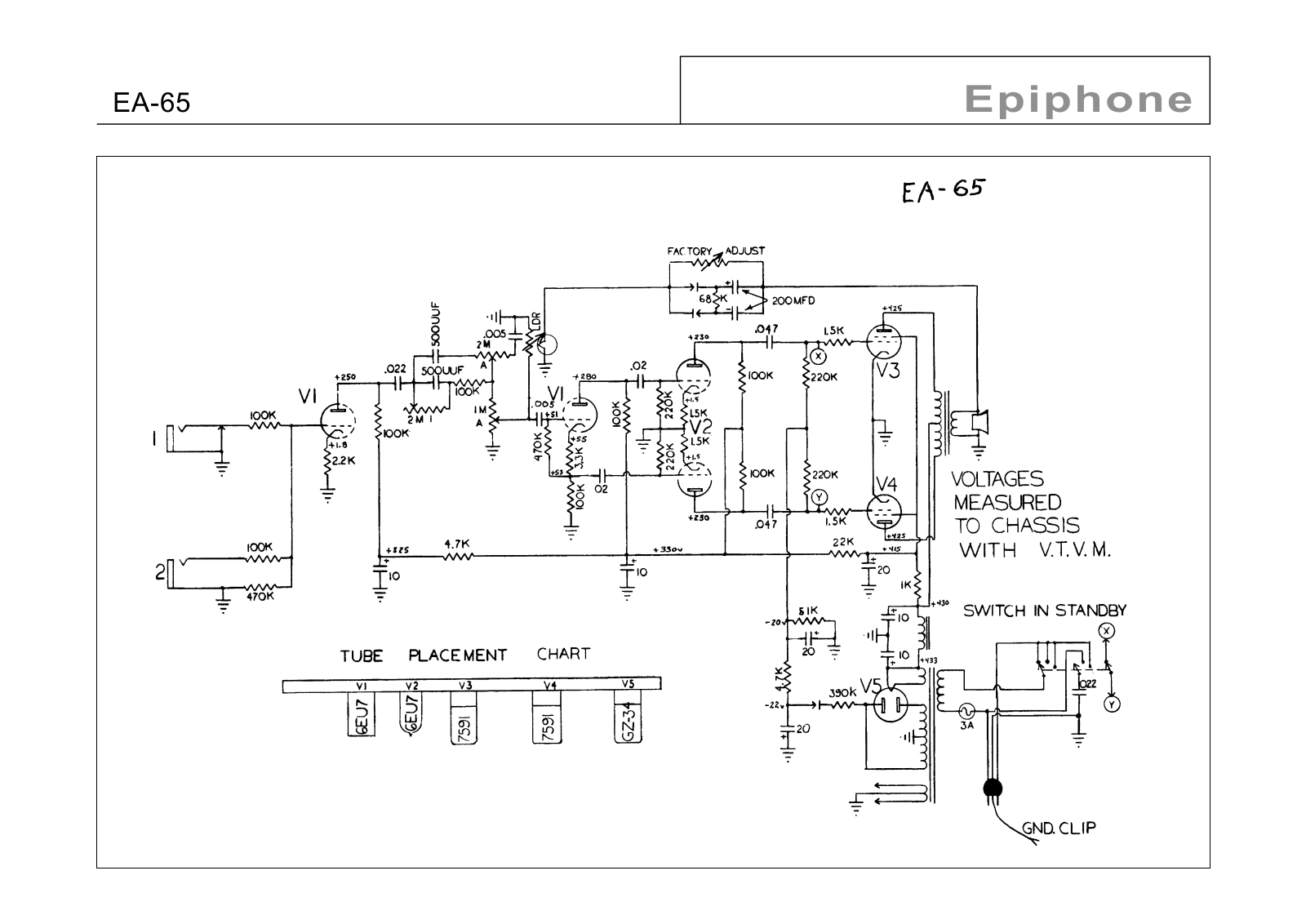 Gibson ea 65-rivoli Schematic