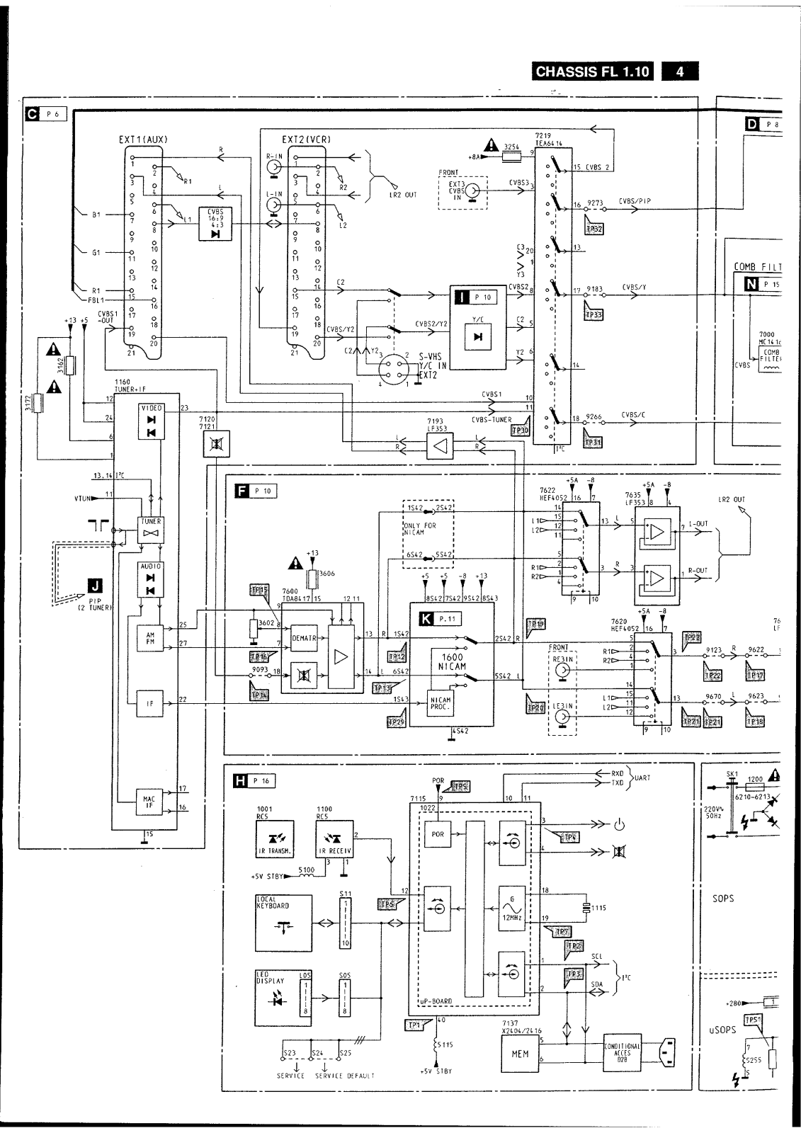 Philips FL1.10 Schematic