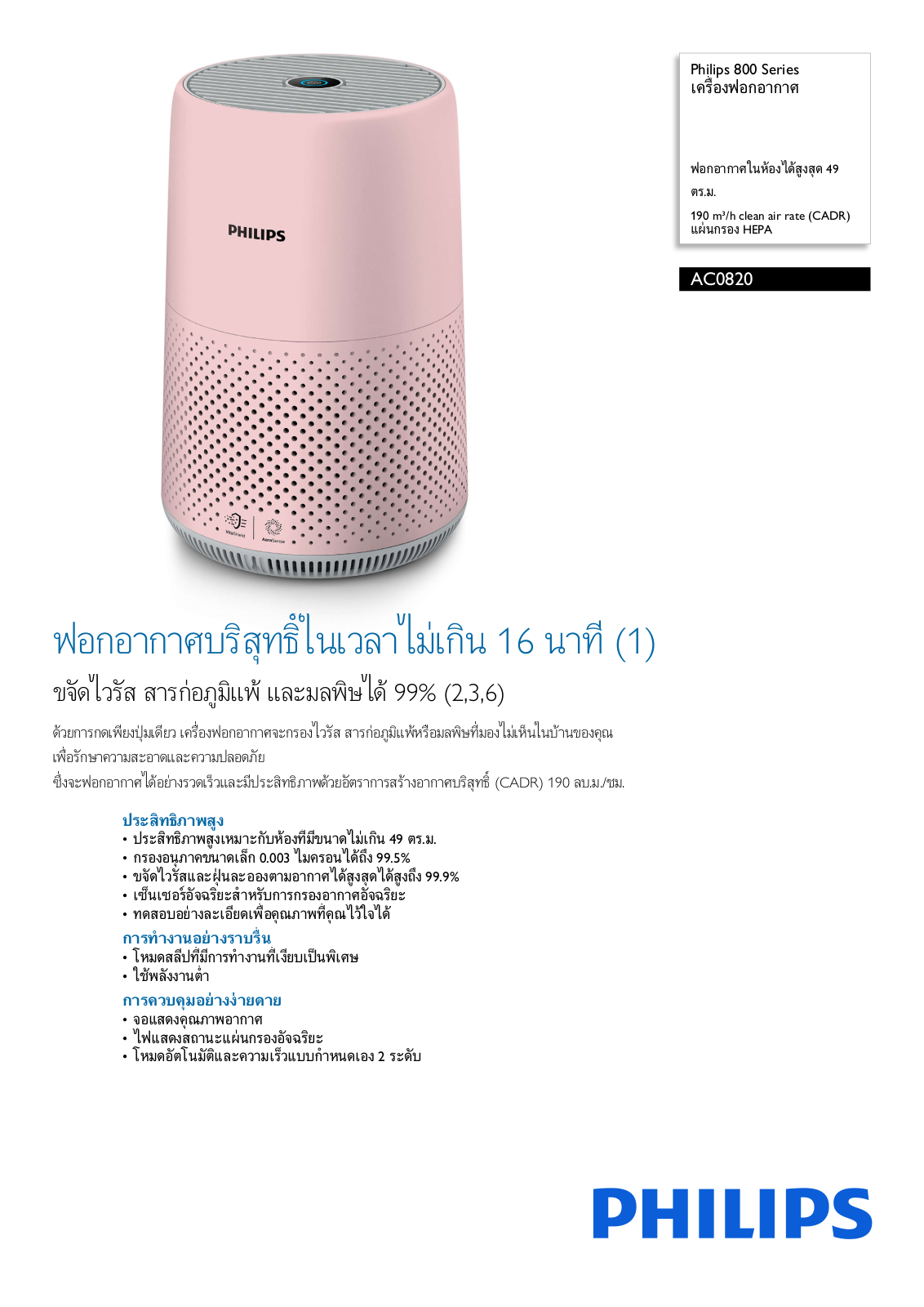 Philips AC0820/21 Leaflet - ManualMachine.com