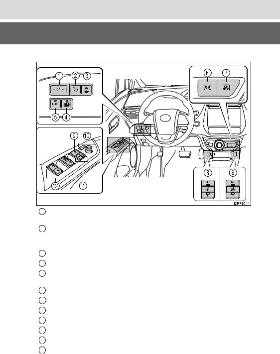 Toyota Prius IV XW50 2015 User Manual