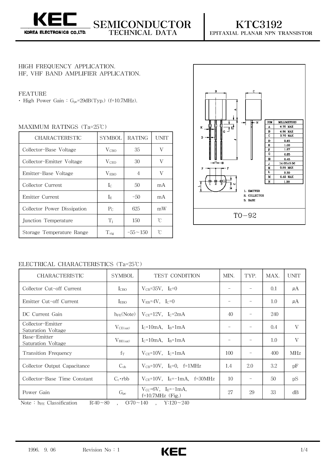 KEC KTC3192 Datasheet