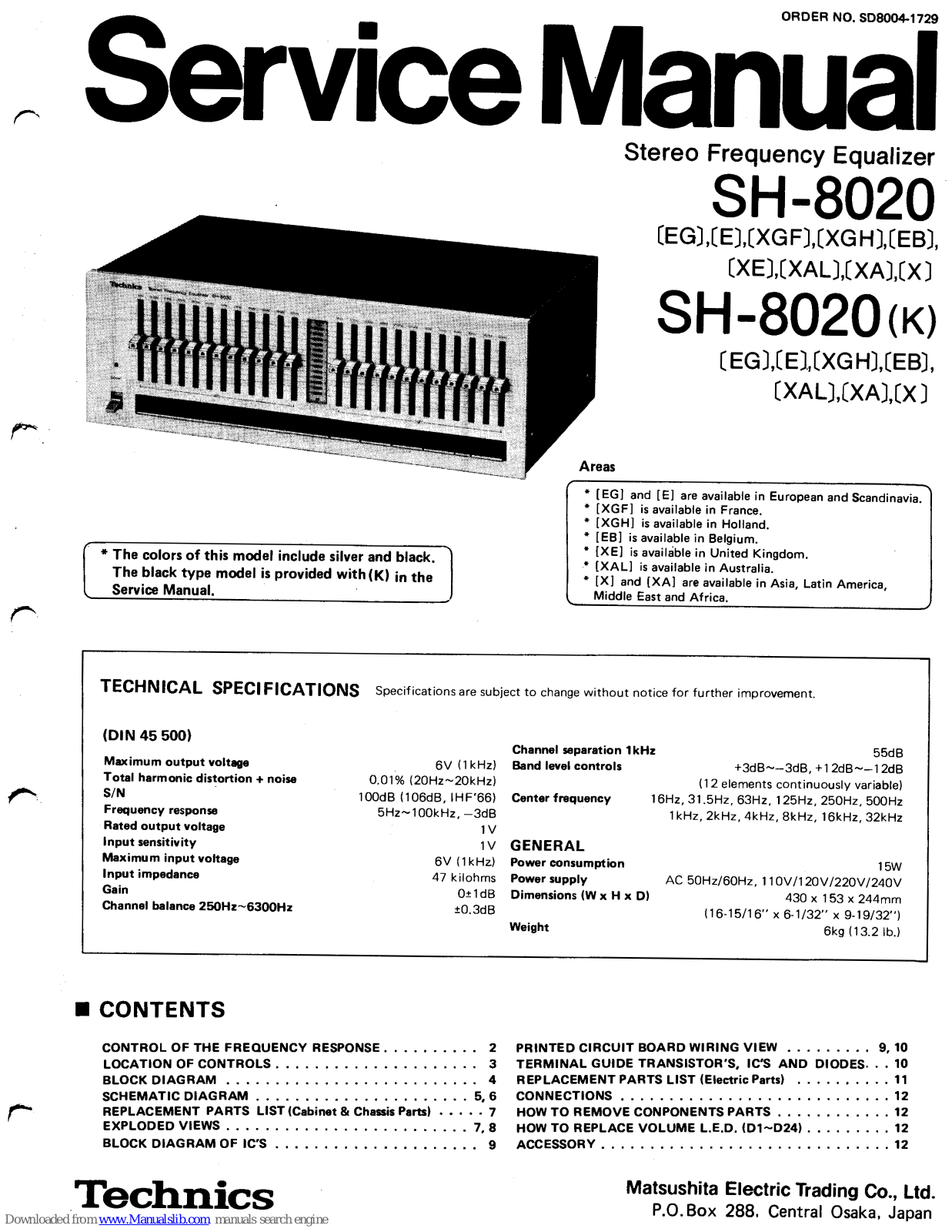 Technics SH-8020(K) Service Manual