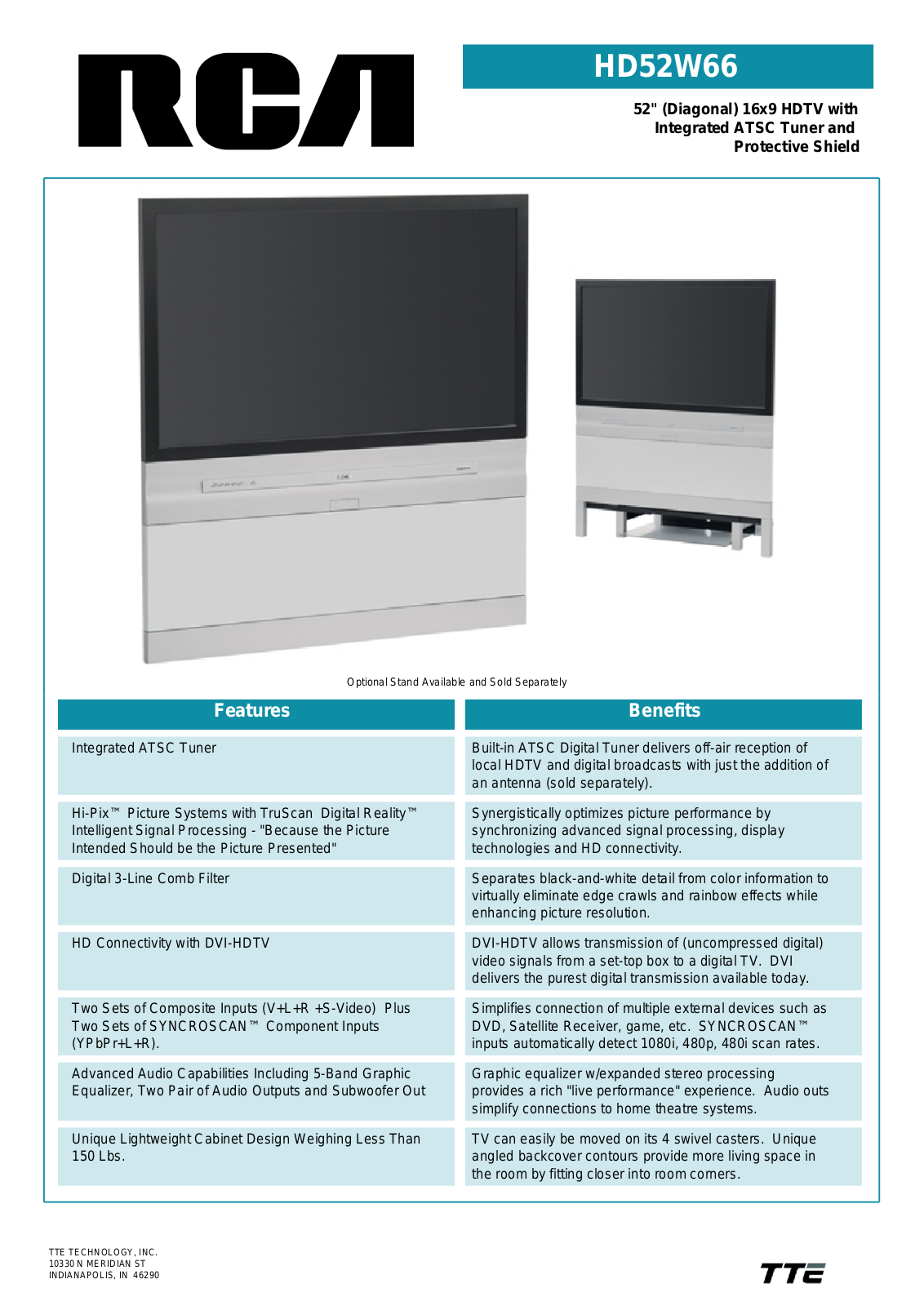 RCA HD52W66 User Manual