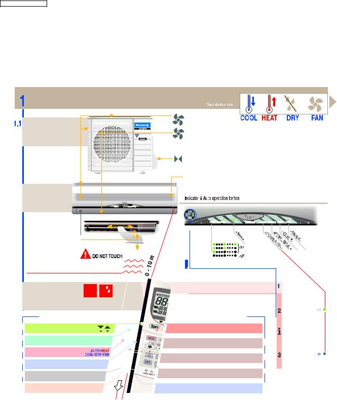 Panasonic CU-E24CKR Operating Instruction