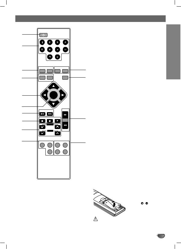 Lg DKS-6100Q User Manual