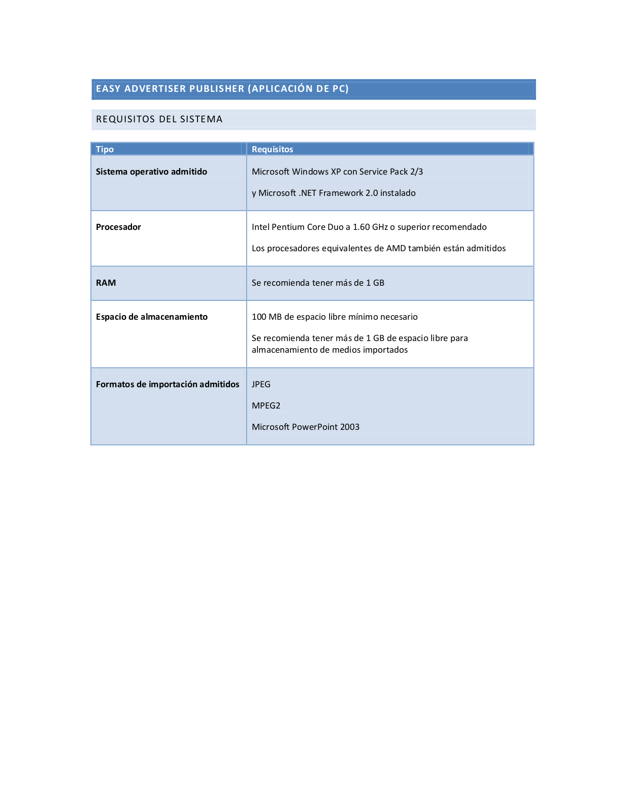 Philips CRD01/00 Installation Manual