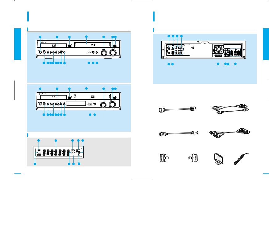 Samsung SV-DVD5400 User Manual