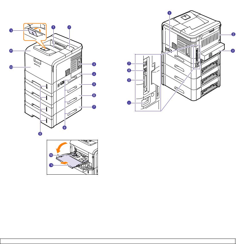 Samsung ML-4551ND, ML-4550, ML-4551N User Manual