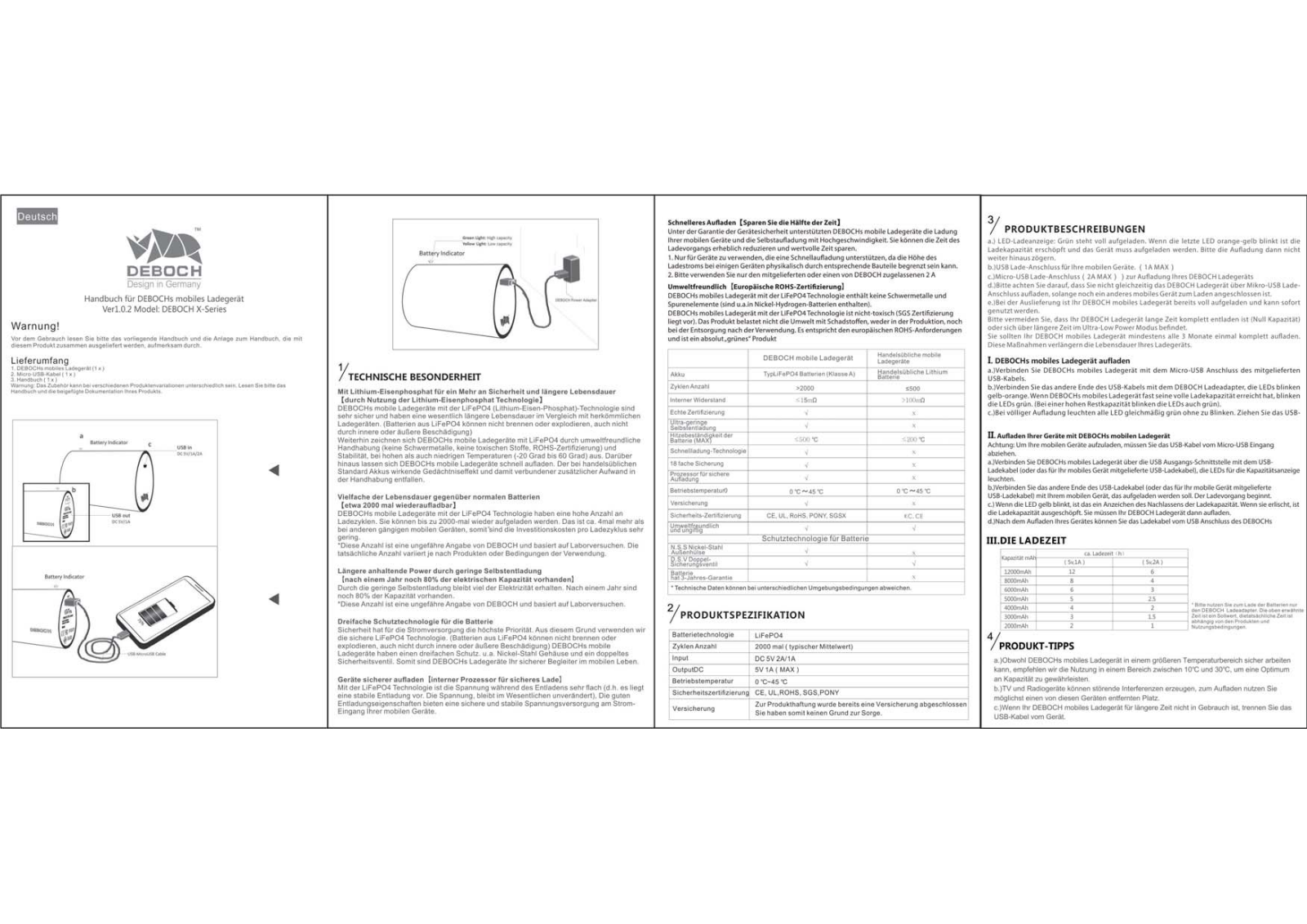 Deboch X6000 User guide