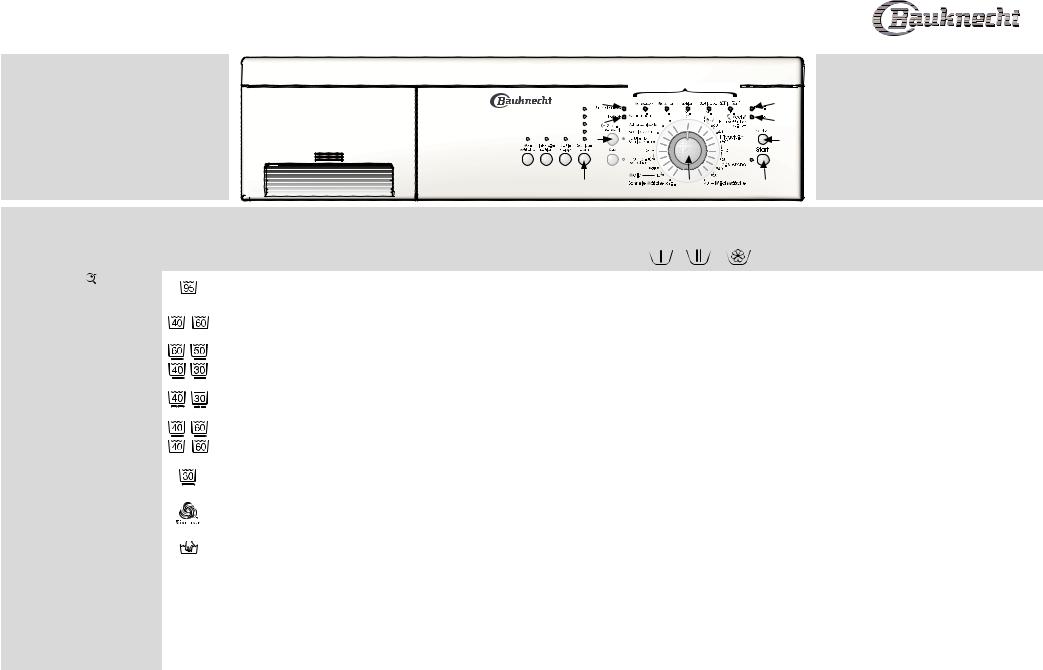 bauknecht WAK 14 PROGRAMME CHART
