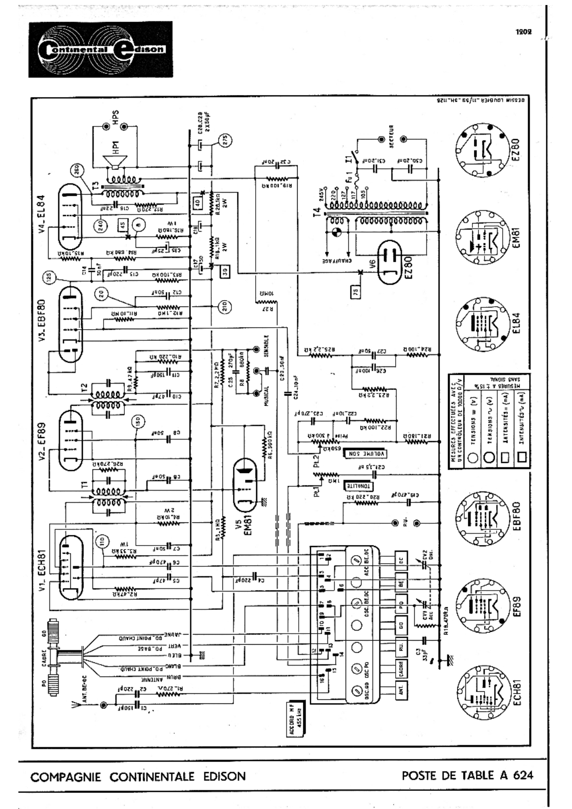 Continental Edison A-624 Schematic