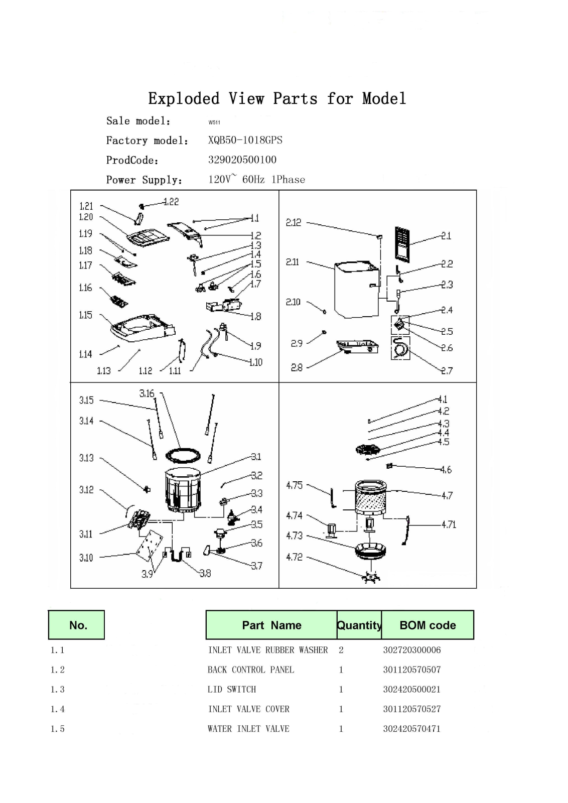 Avanti W511 Parts List