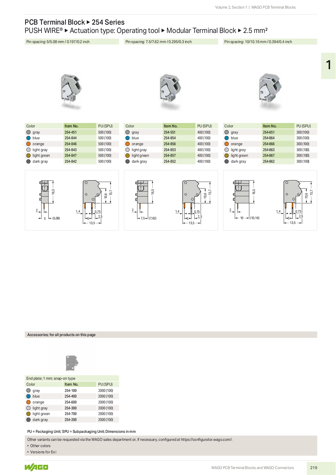 Wago 254 Series Catalog Page