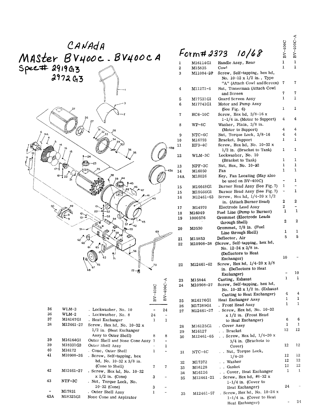 Desa Tech BV400C, BV400CA Owner's Manual