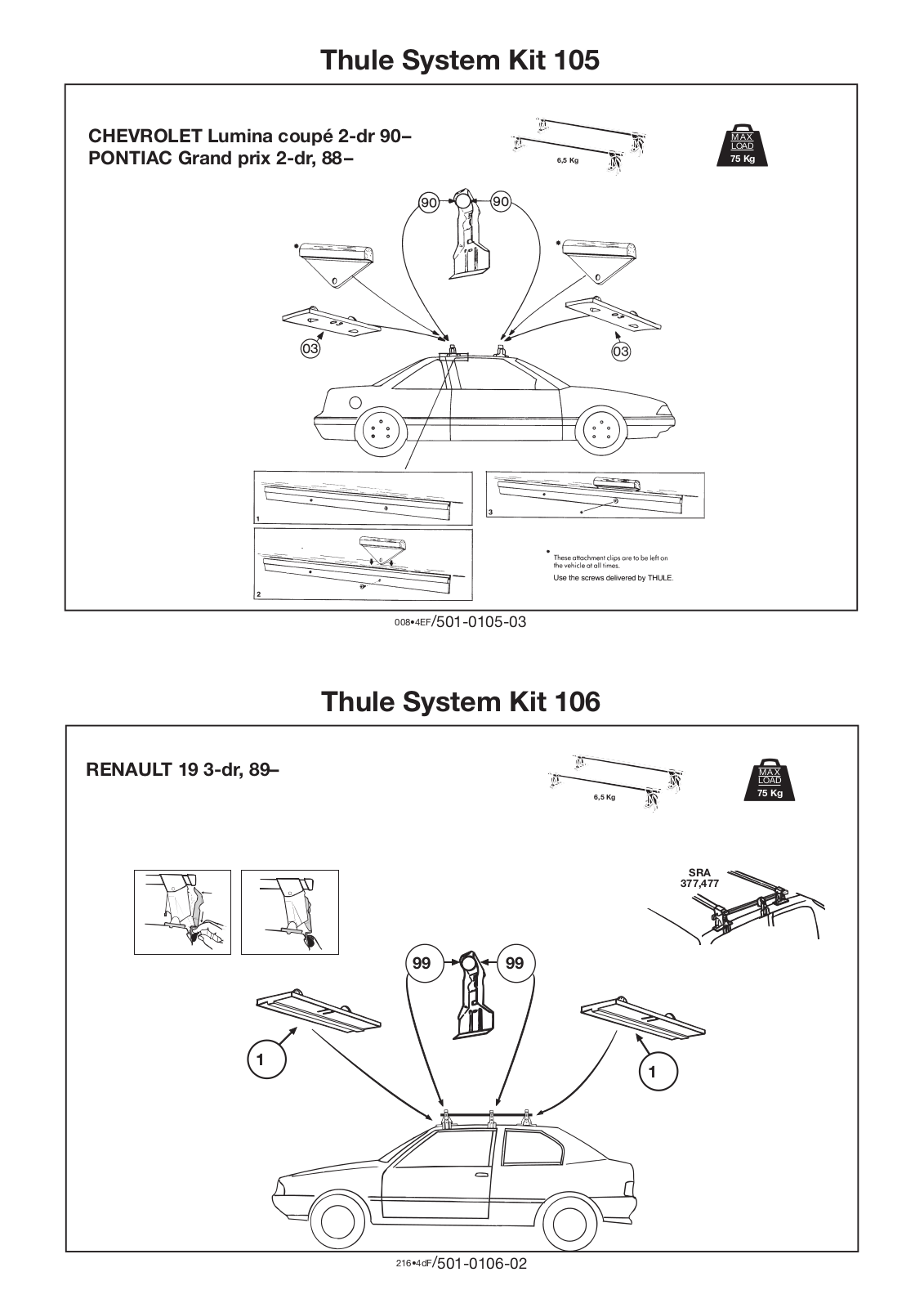 Thule 105, 106 User Manual