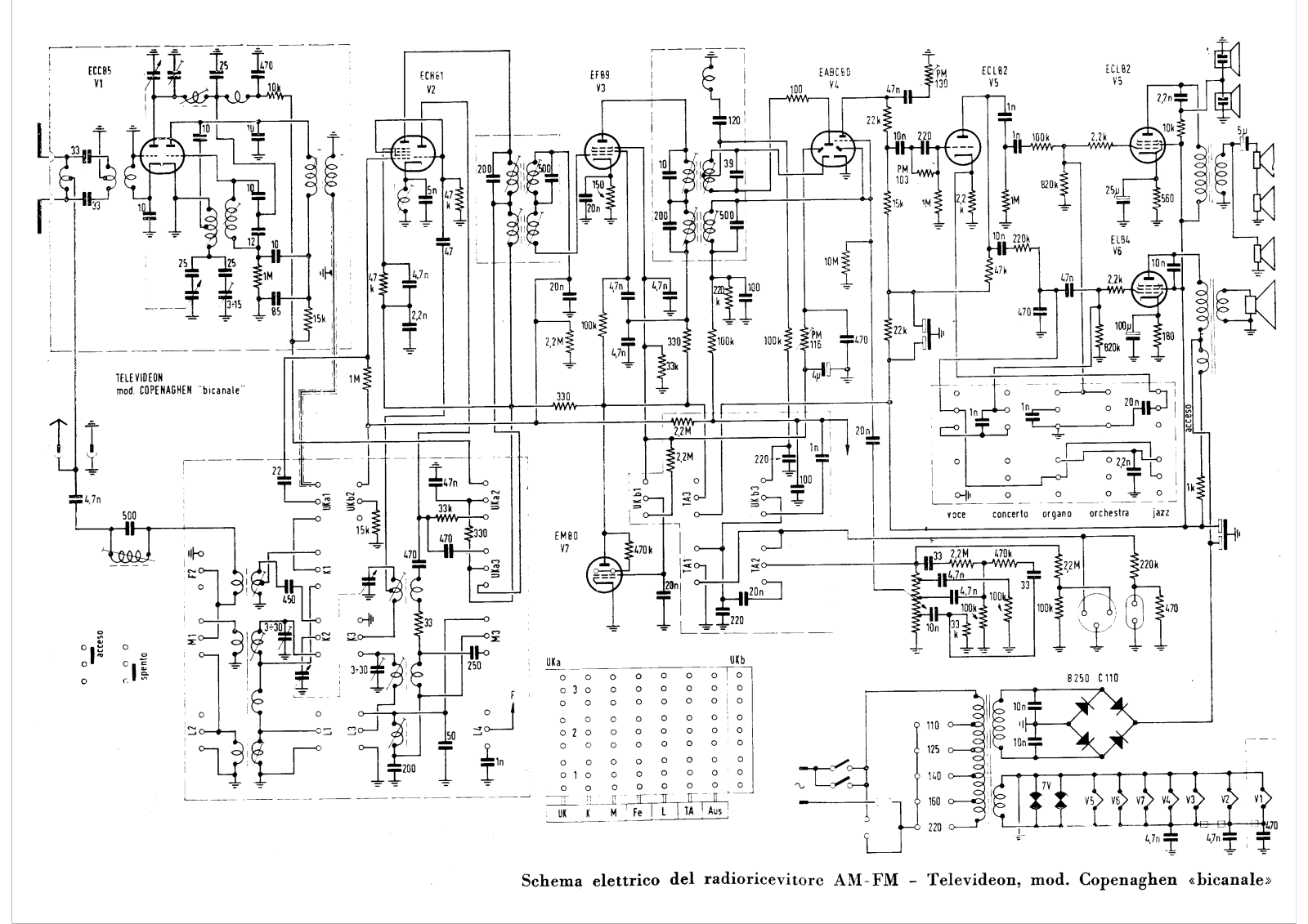 Televideon copenhagen schematic - ManualMachine.com