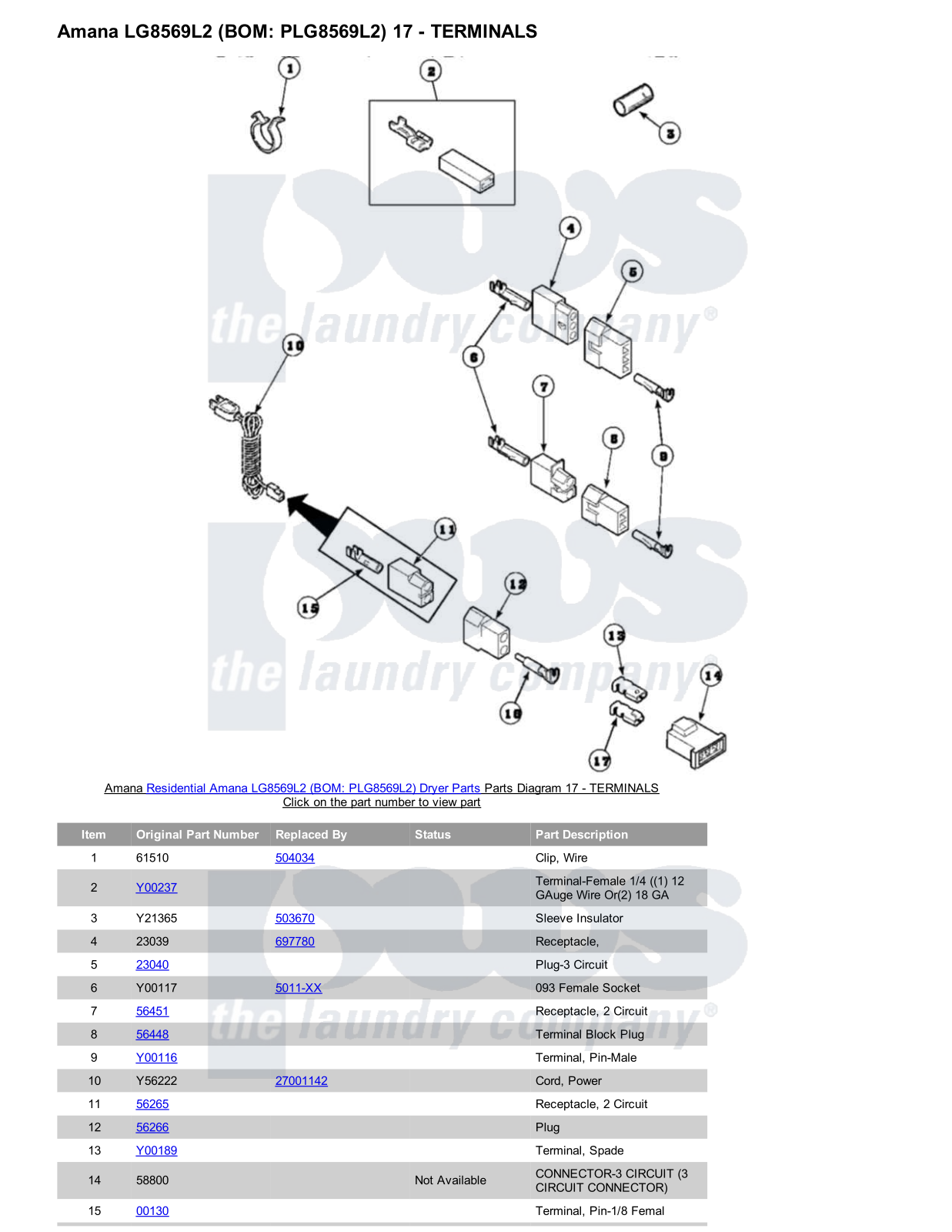 Amana LG8569L2 Parts Diagram