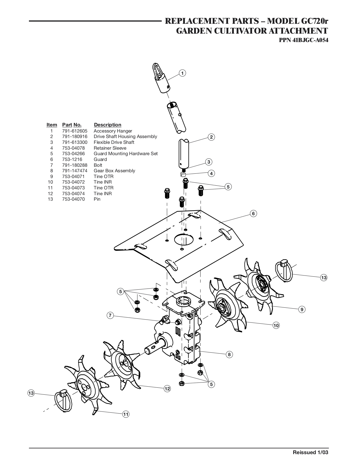 MTD GC720r User Manual