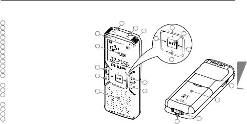 Philips LFH 660, LFH 860, LFH 880 User Manual