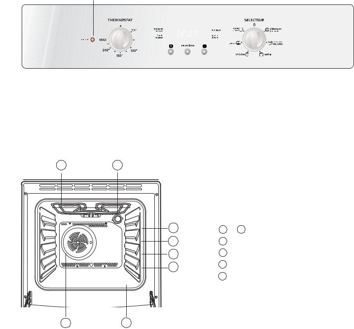 FAURE FM 205 User Manual