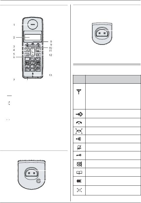 Panasonic KX-TG1072FX, KX-TG1070FX User Manual
