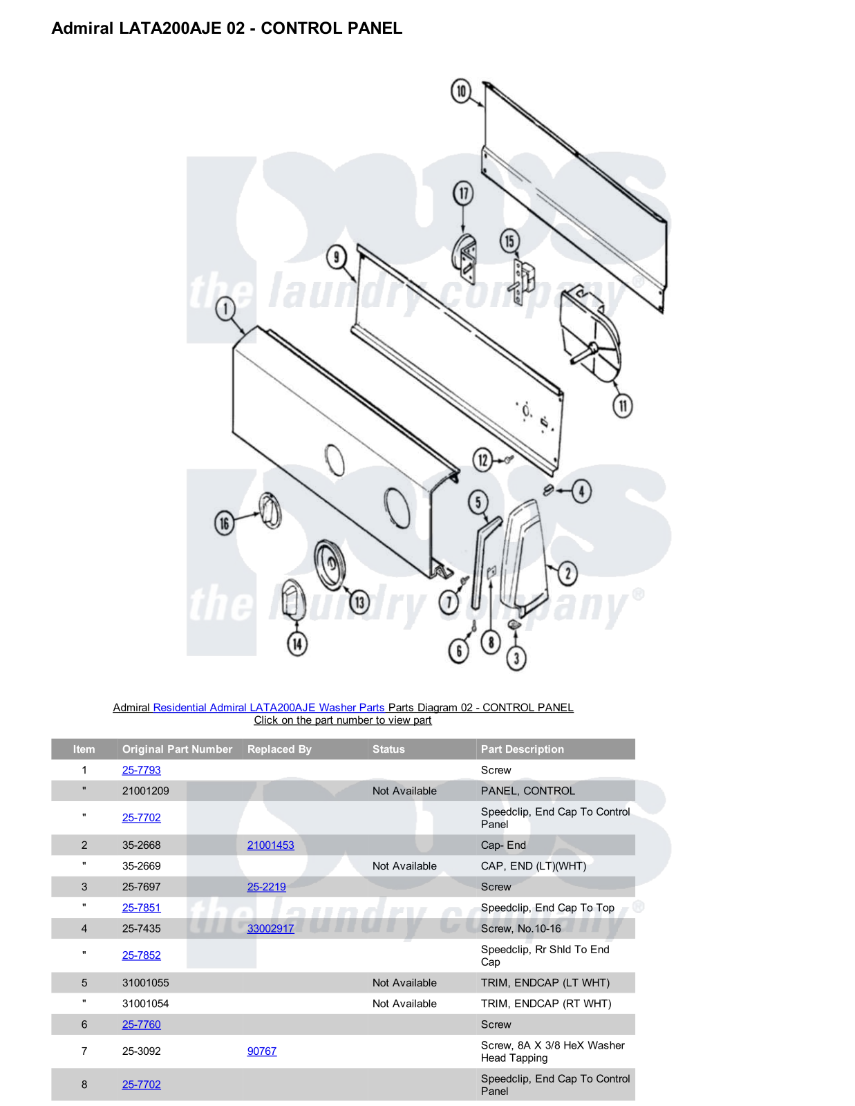 Admiral LATA200AJE Parts Diagram