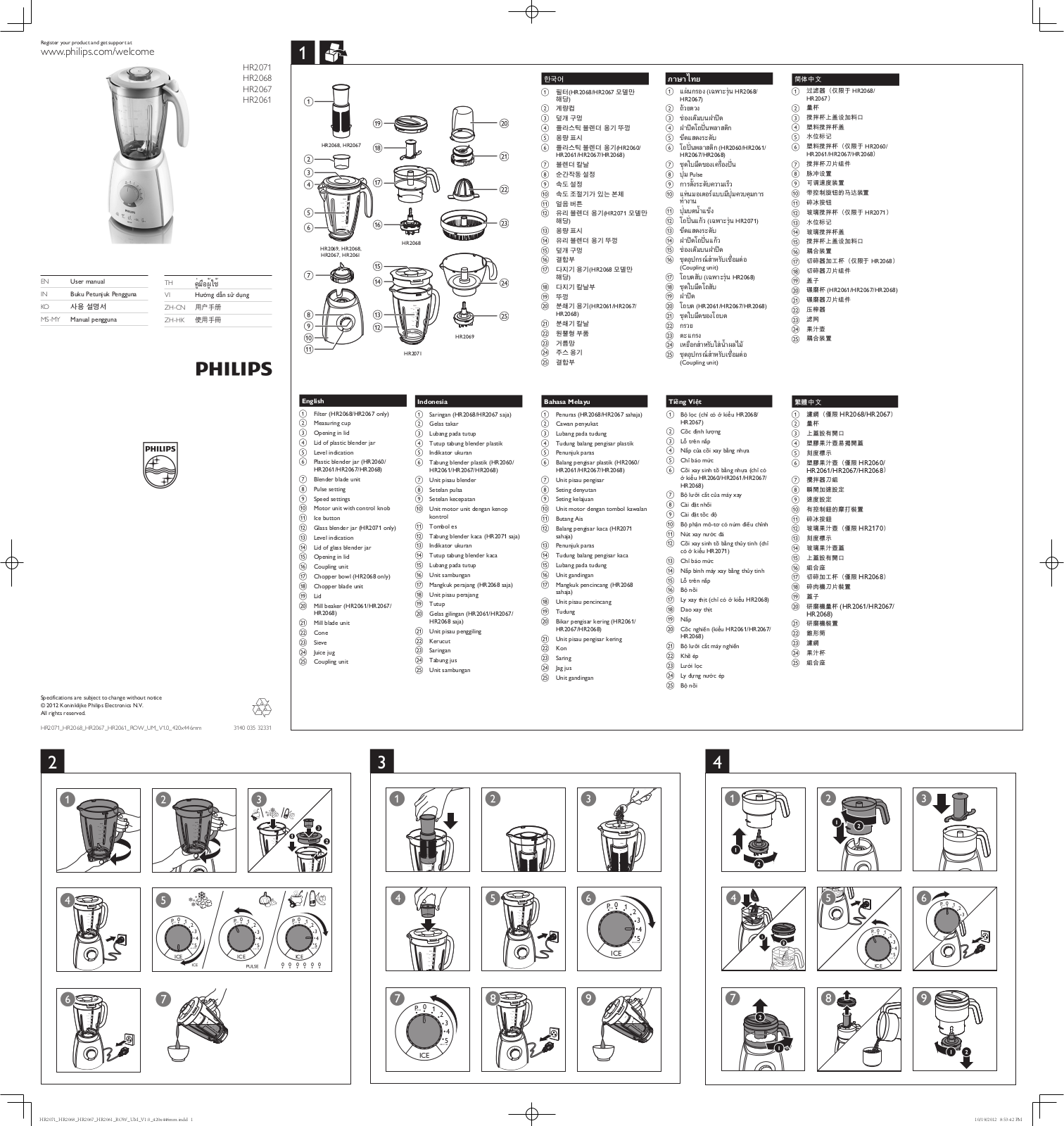 Philips HR 2061 BROCHURE