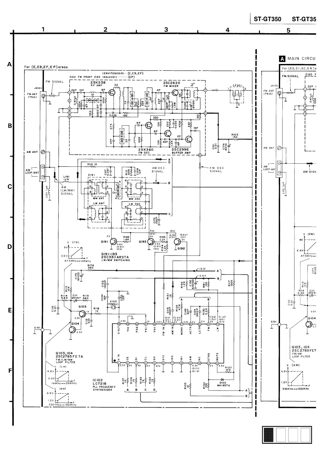 Technics STGT-350 Schematic